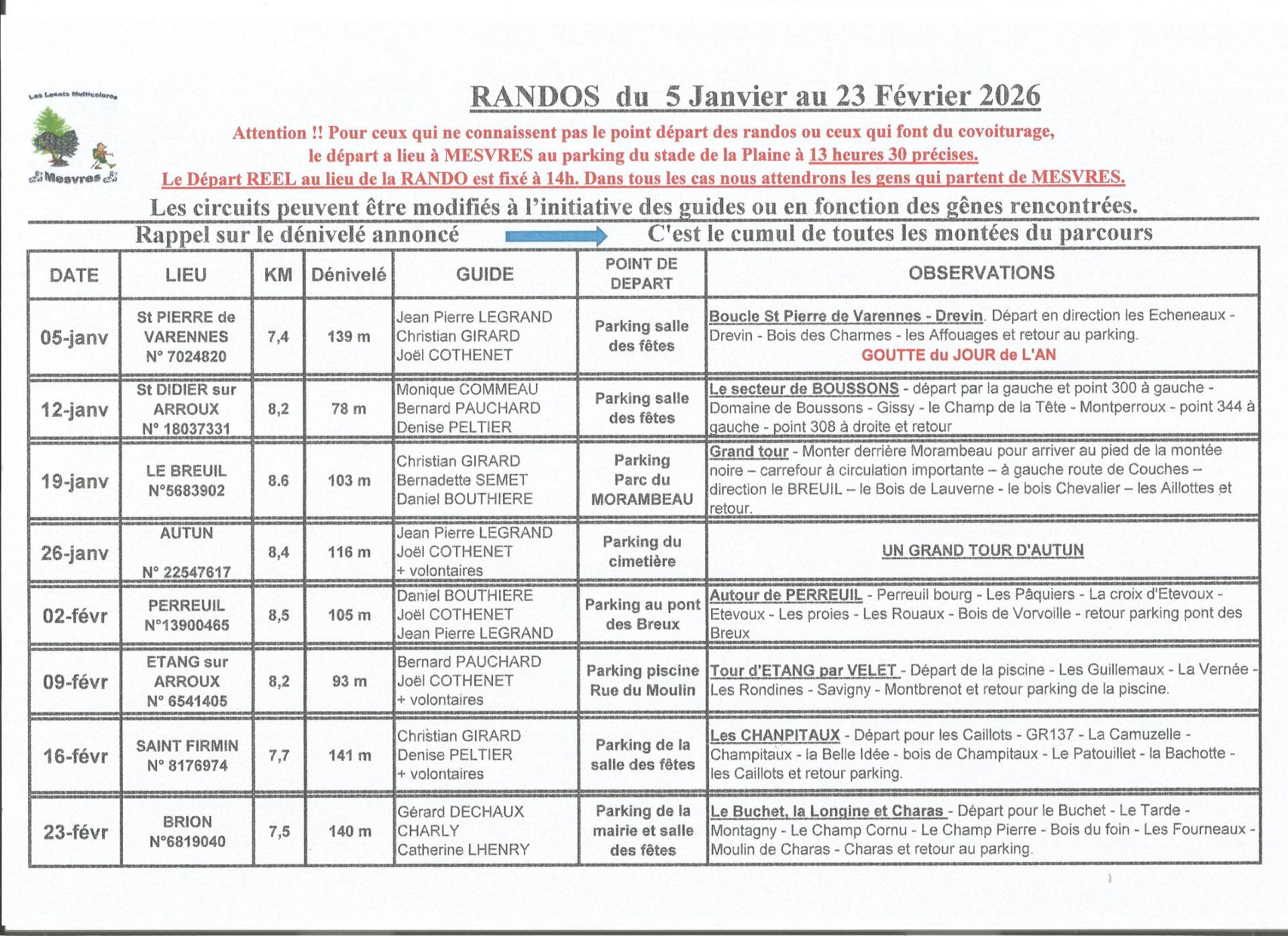Planning randos du 5 janvier au 23 fevrier 2027