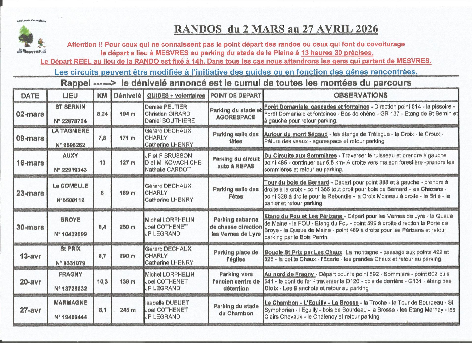 Scan planning randos du 2 mars au 27 avril 2026