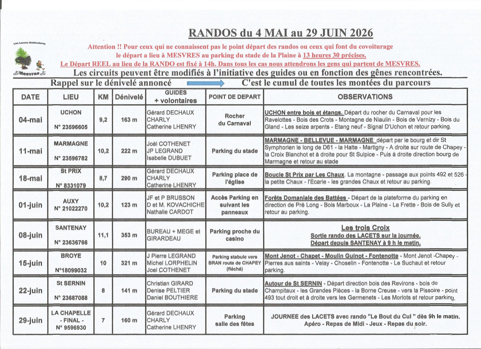 Scan planning randos du 4 mai au 29 juin 2026
