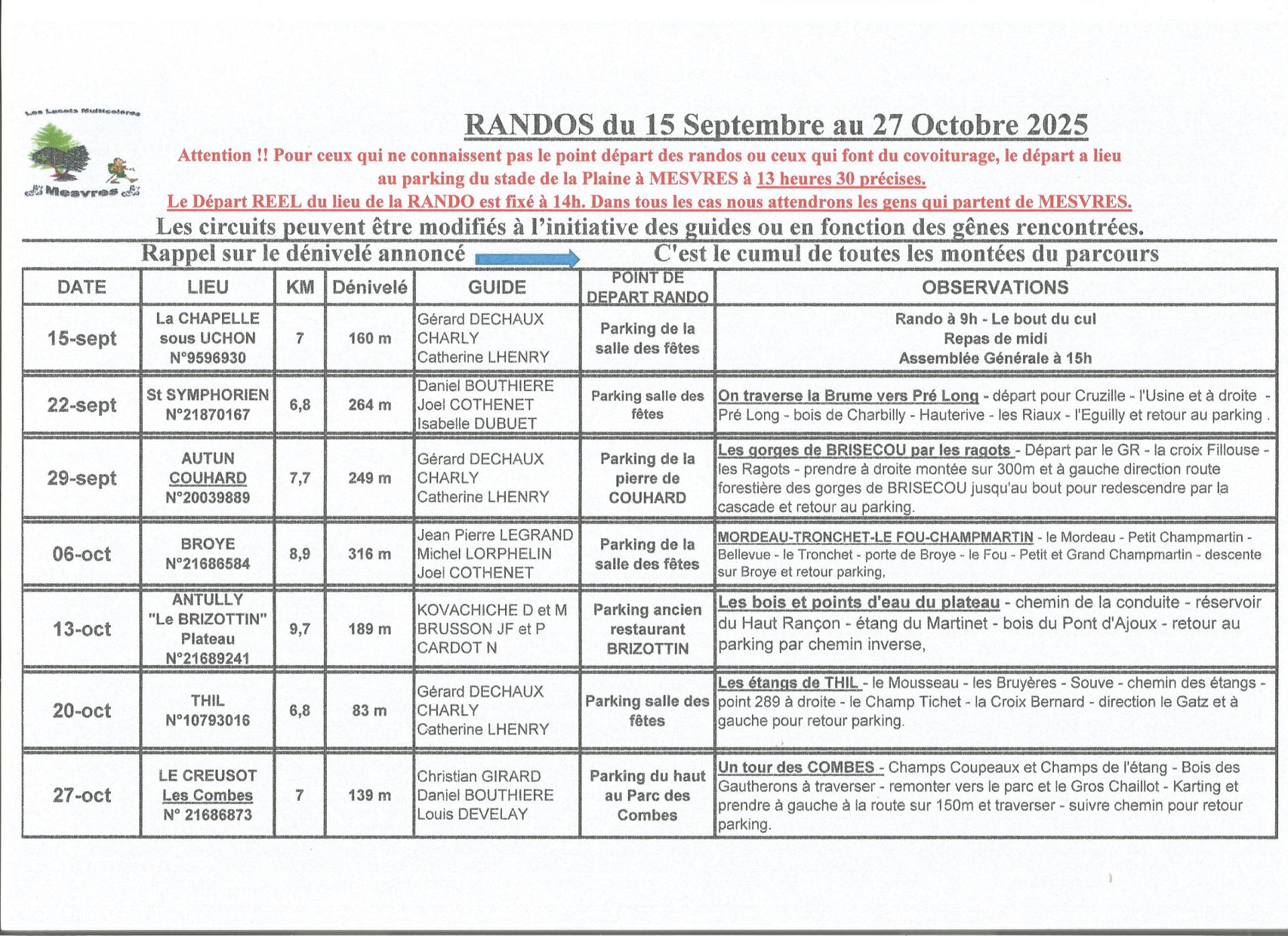 Scan programme randos du 15 sept au 27 oct 2025