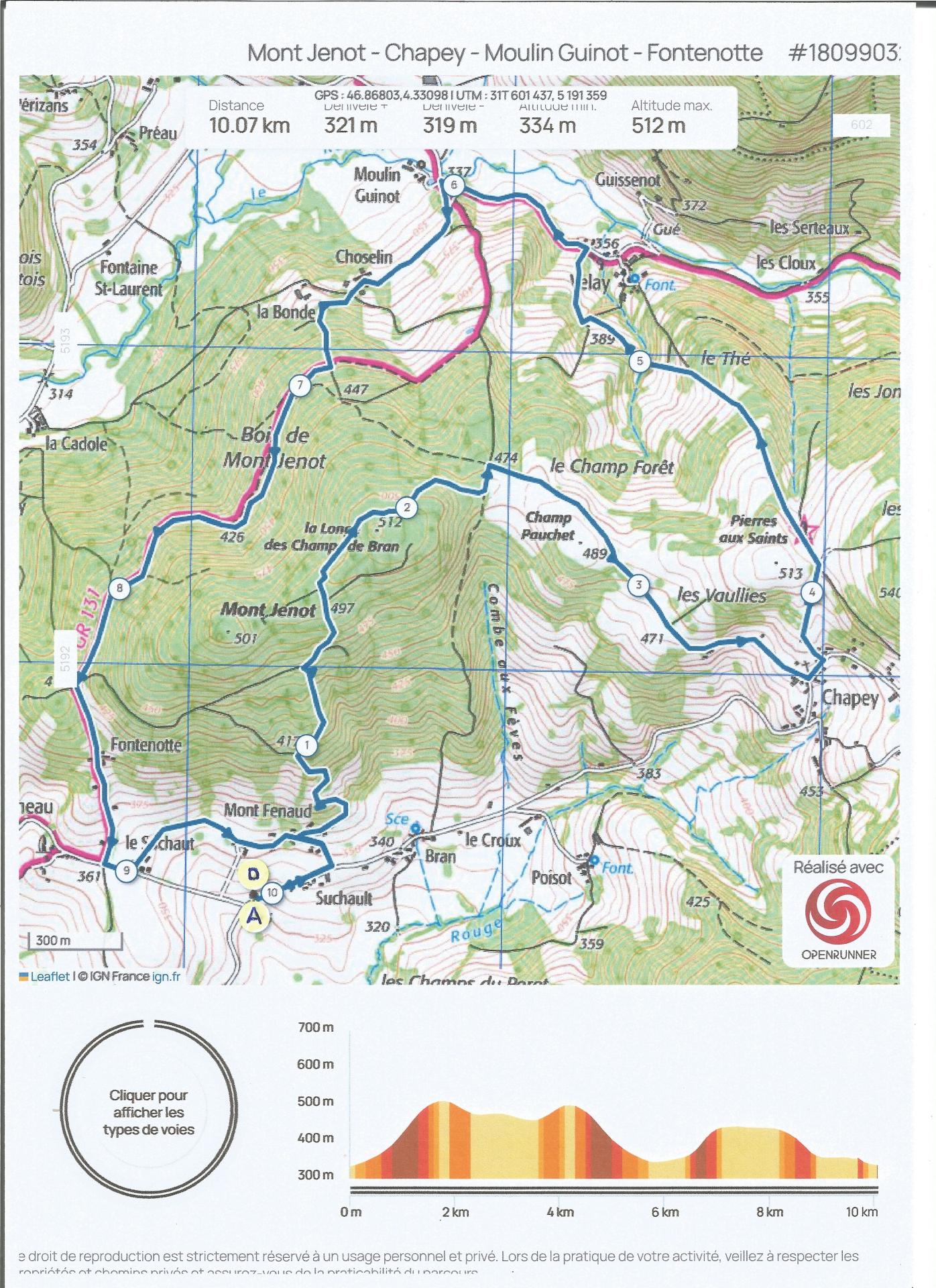 Scan rando broye n 18099032