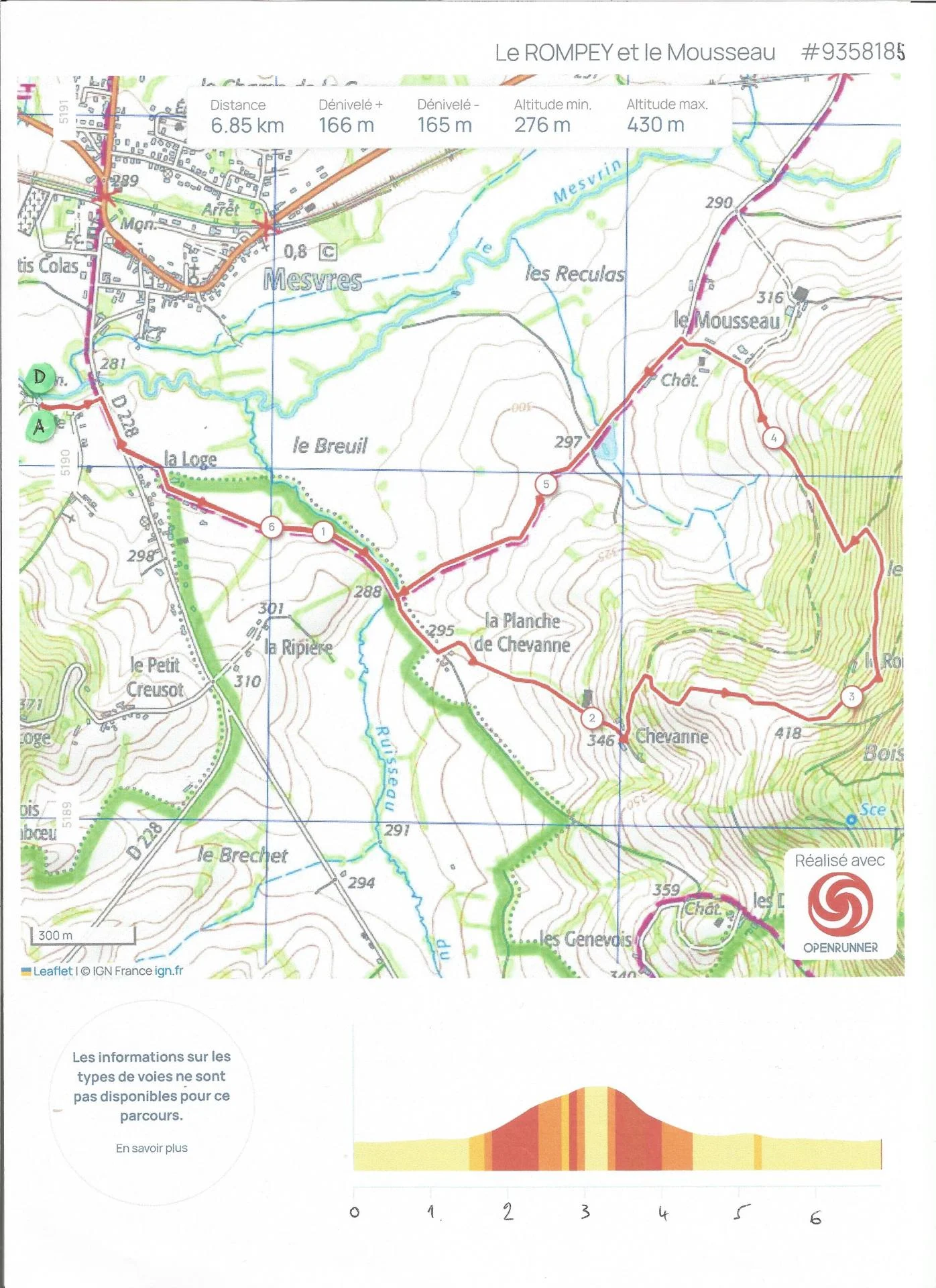 Scan rando de mesvres avec village le 2 juin 2026